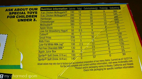 Mcdonalds Happy Meal Nutrition Facts Nutrition Ftempo